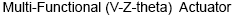 VZθ Actuator