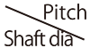 Pitch/Shaft dia